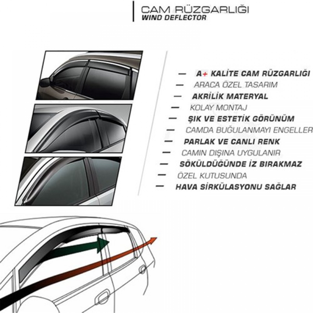 Renault Kadjar 2015-2021 Plus Style Cam Rüzgarlığı Fiyat ve Modelleri